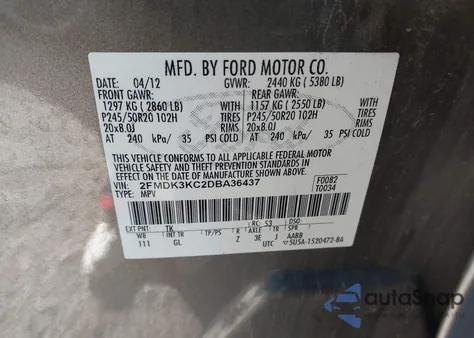 2013 Ford Edge Limited z USA, uszkodzony, nr VIN 2FMDK3KC2DBA36437